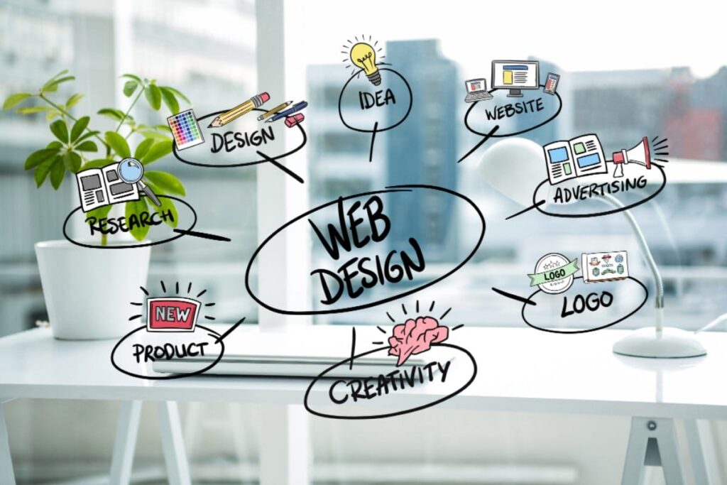 website design vancouver wa